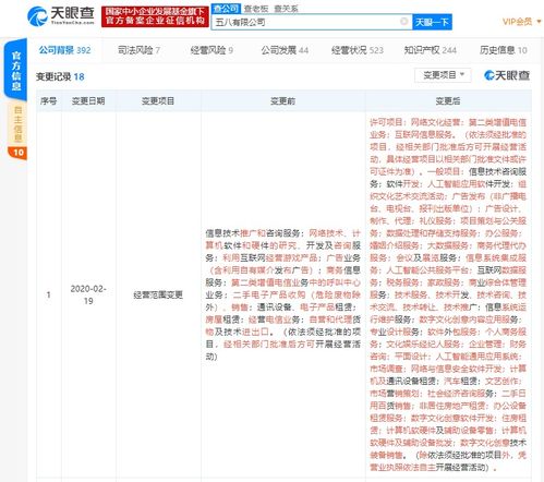 58同城深化科技布局 全資子公司經(jīng)營(yíng)范圍新增人工智能應(yīng)用軟件開(kāi)發(fā)
